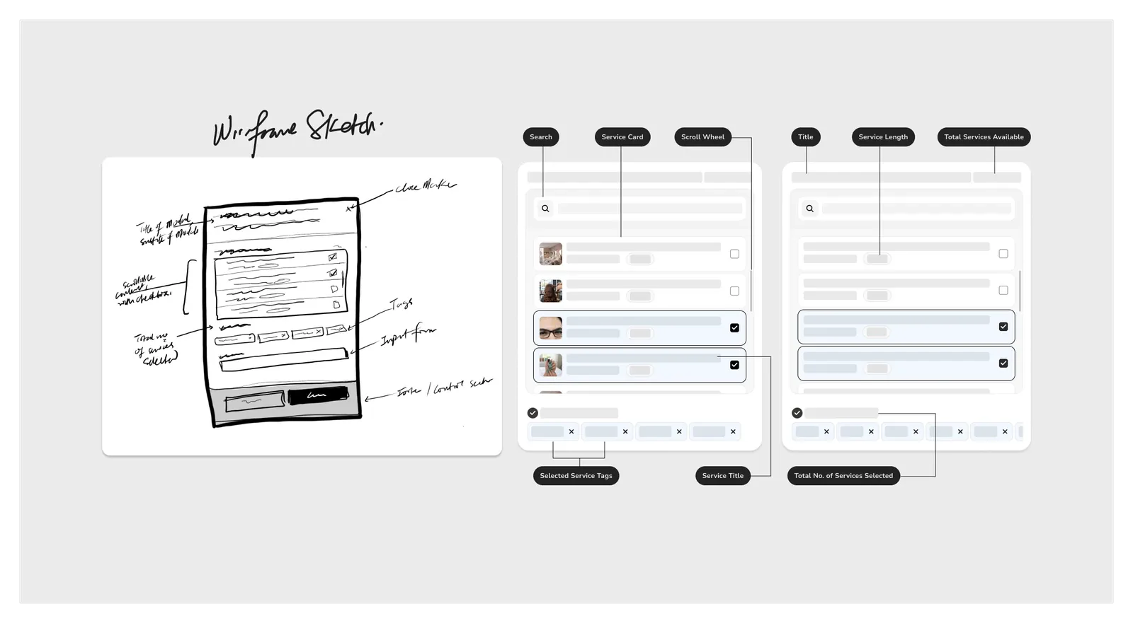 Wireframe Sketch and Component Structure.